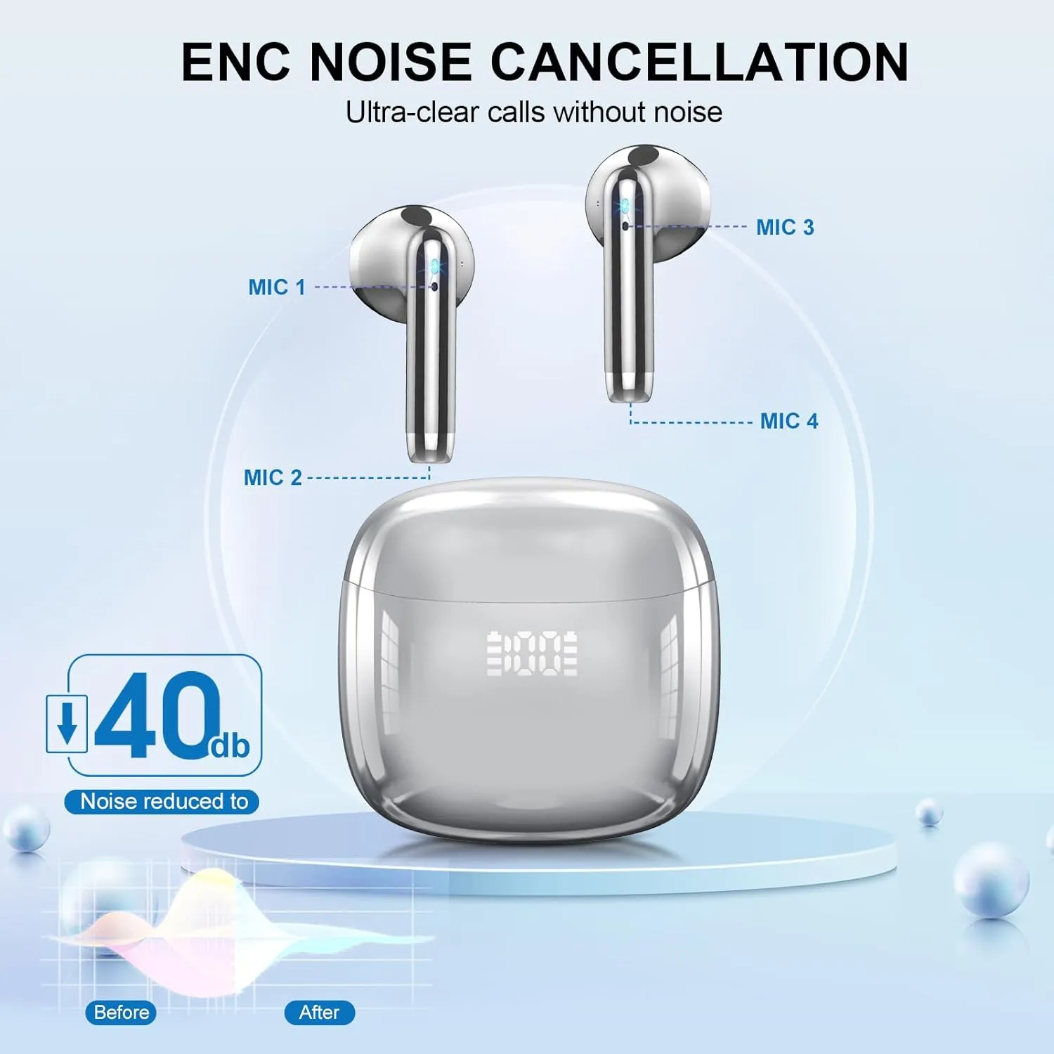 Wireless Earbuds, Bluetooth Headphones 48H Playtime Ear Buds with LED Power Display, IPX7 Waterproof Bluetooth 5.4 Earphones in-Ear Earbuds with 4 Mic for Android iOS Cell Phone Laptop, Silver